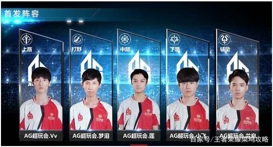 团队的运动