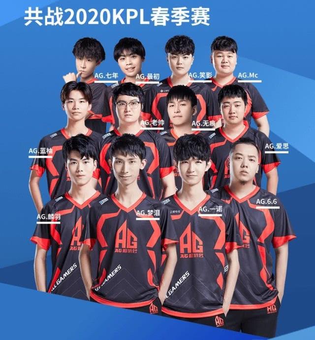 球俱乐部已
