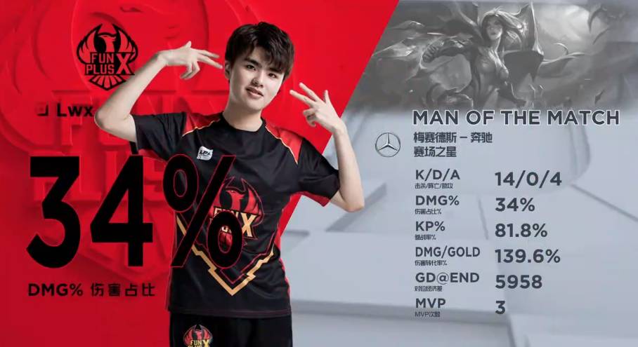 雄鹿方面的 雄鹿方面的